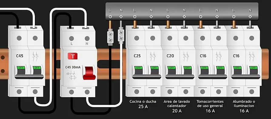 Instalaciones Eléctricas